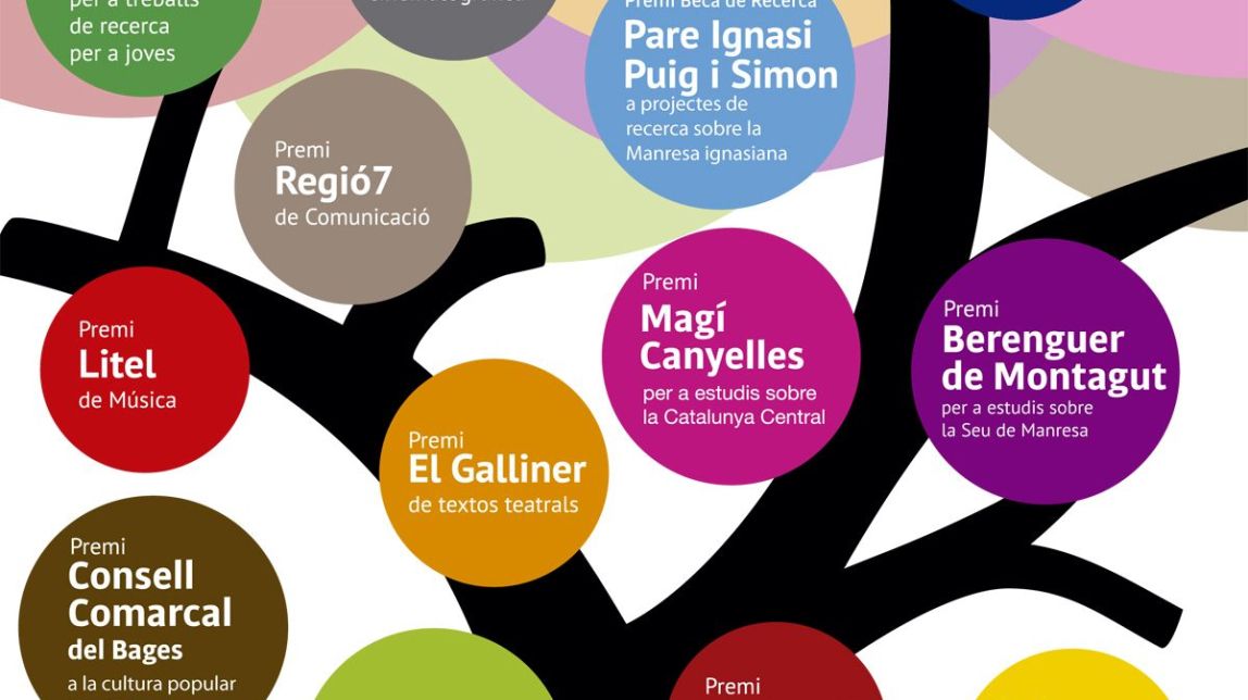 Es convoquen els Lacetània 2024, que incorporen un premi per a estudis sobre la Catalunya Central